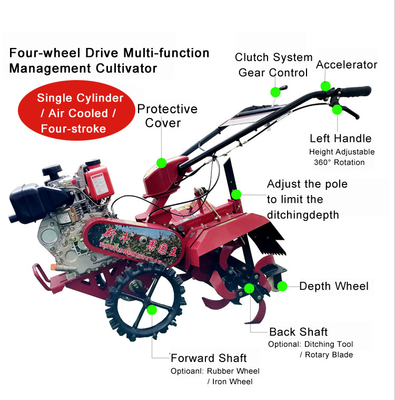 65 KG Φυτοκαλλιεργητής 4KW βενζίνης Mini Tiller για το φυτώριο και την καλλιέργεια φρούτων