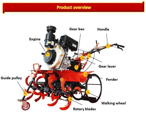 115 KG φορτίο τετρακίνητος Μίνι Power Tiller Cultivator με μεταφορά όλων των τροχών